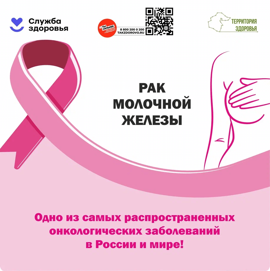 13.10.2025 - 19.10.2025 - Неделя борьбы с раком молочной железы