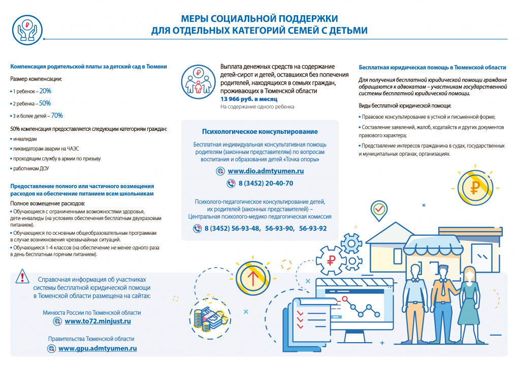  МСП отд категор.jpg