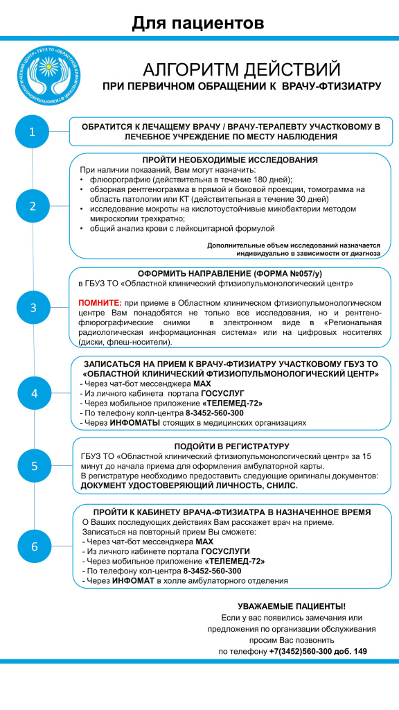 Алгоритм действий при первичном обращении к врачу-фтизиатру.jpg