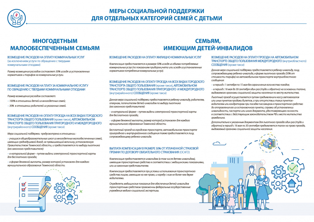 МСП инвалиды и малооб.jpg МСП инвалиды и малооб.jpg