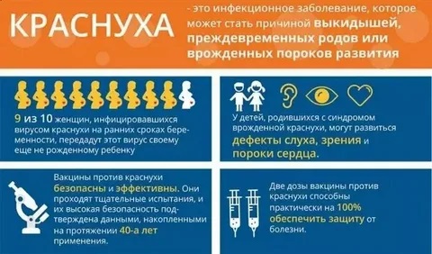 ПАМЯТКА краснуха.jpg