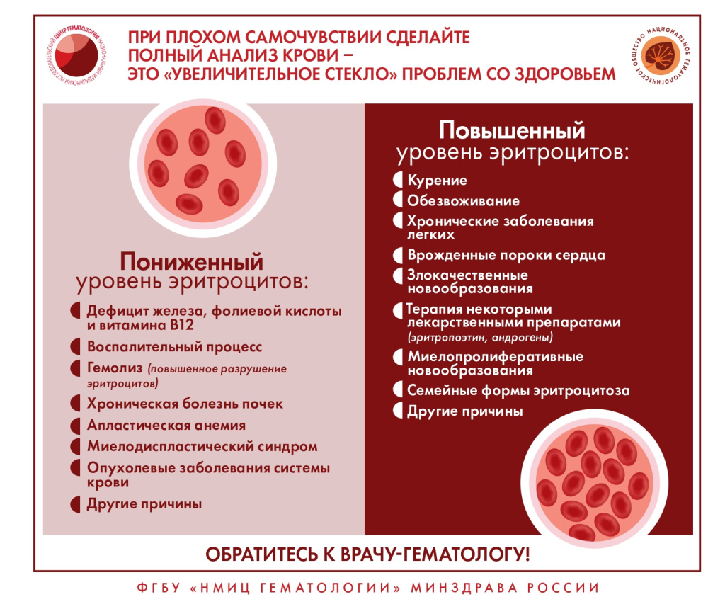 кровь 9.jpg кровь 9.jpg
