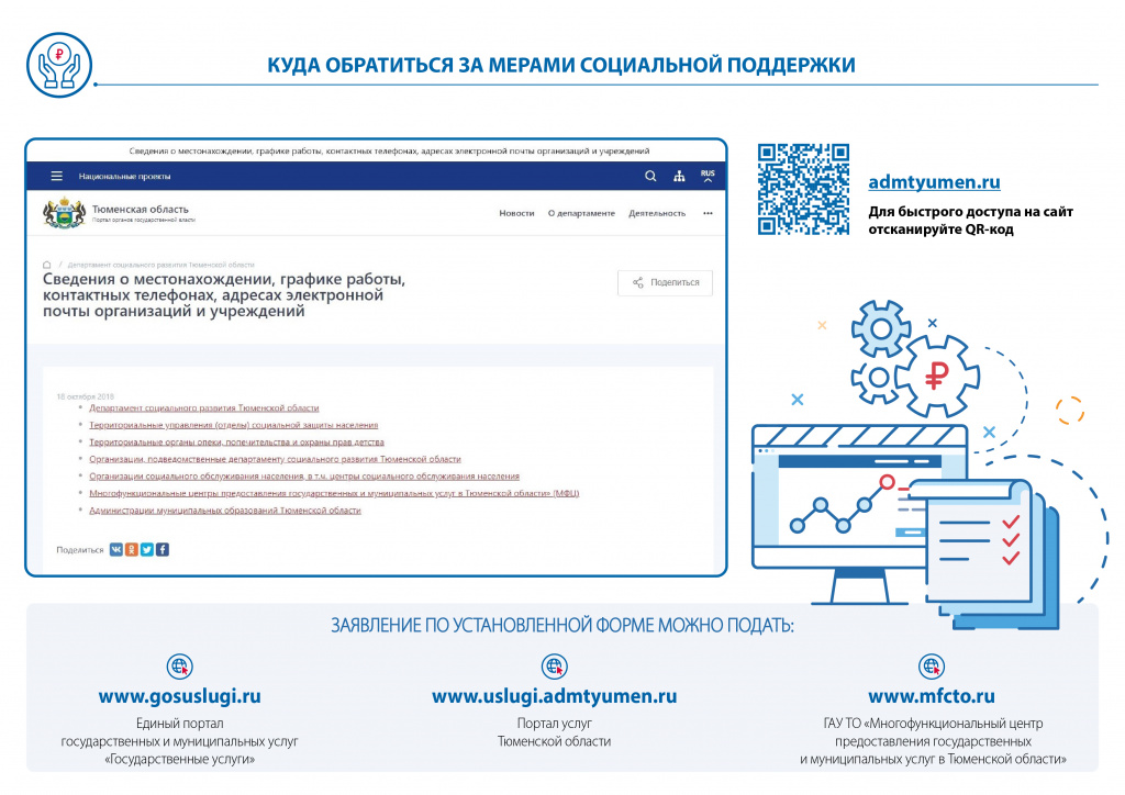 Куда обратиться к Куда обратиться к