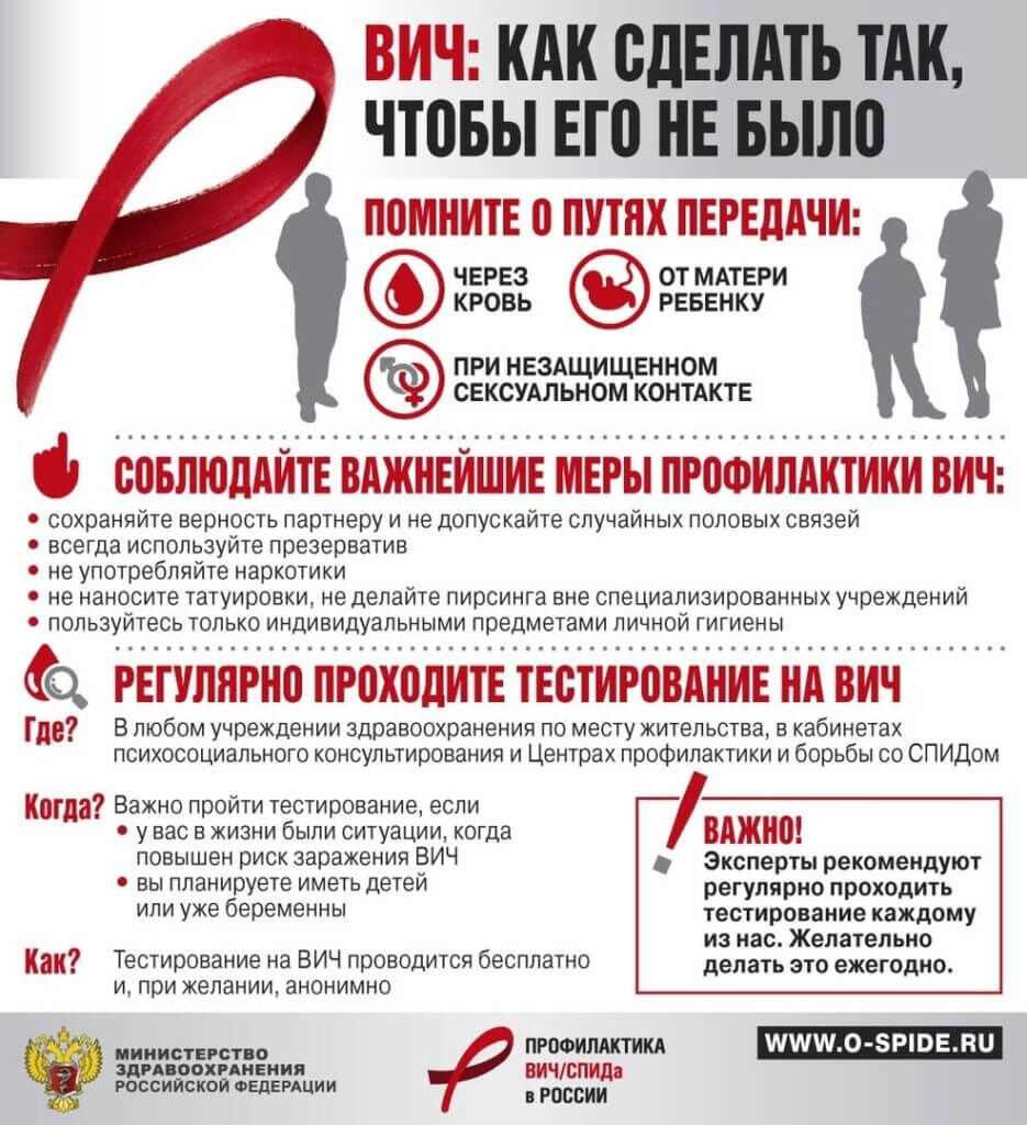 ВИЧ 1.jpg