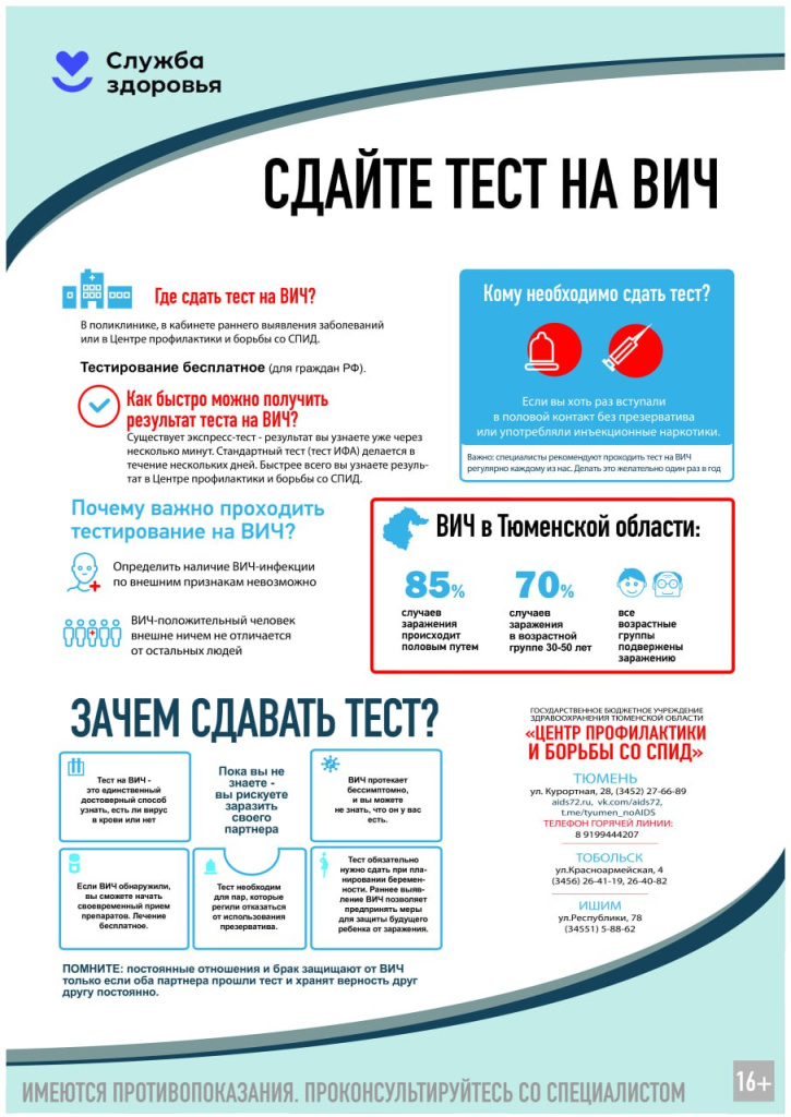 ВИЧ 7.jpg