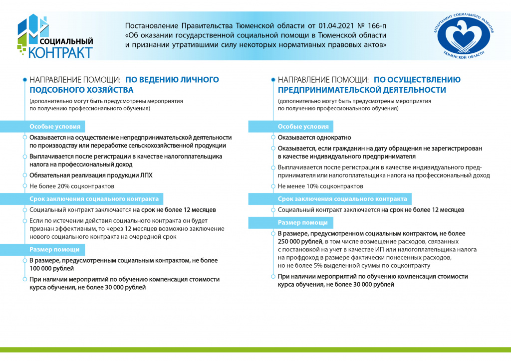 Приложение Приложение Соц контракт к (1).jpg Приложение Приложение Соц контракт к (1).jpg