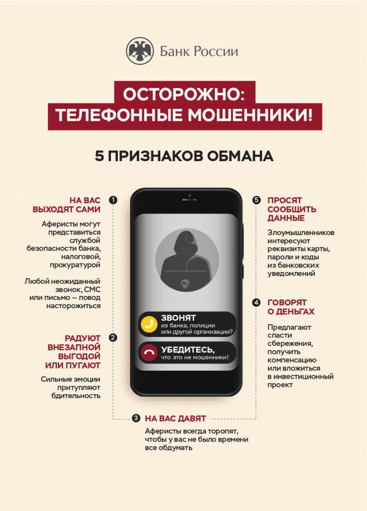 телефонные_мошенники_А5_page-0001.jpg
