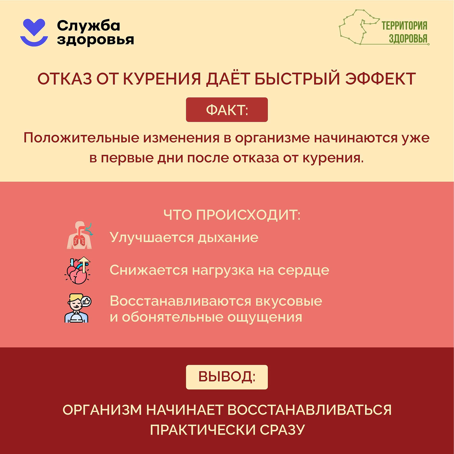 С  25 по 31 мая Неделя отказа от табака