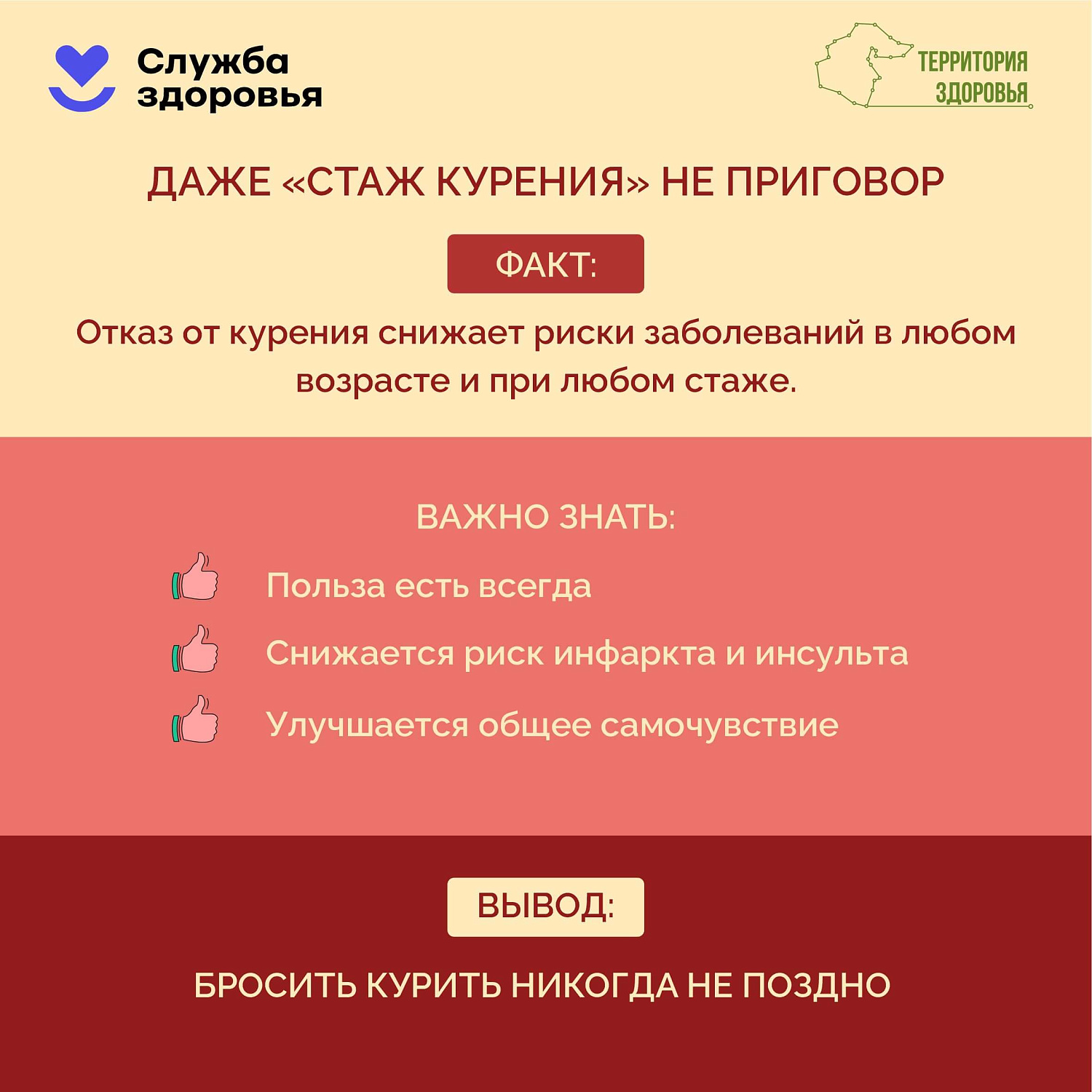 С  25 по 31 мая Неделя отказа от табака